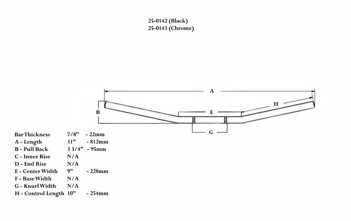 Universal motorcycle gloss black drag bar
