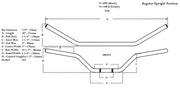 Universal motorcycle black clubman/cafe bar